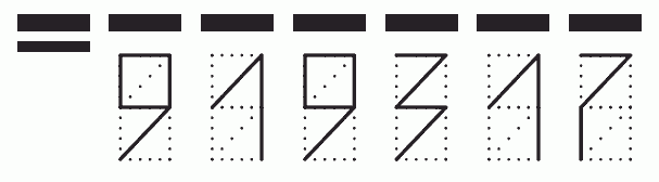 Пример заполнения индекса 919317