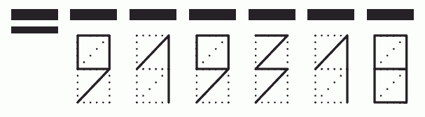 Пример заполнения индекса 919318