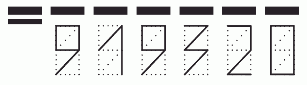 Пример заполнения индекса 919320