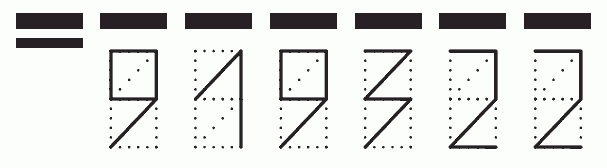 Пример заполнения индекса 919322