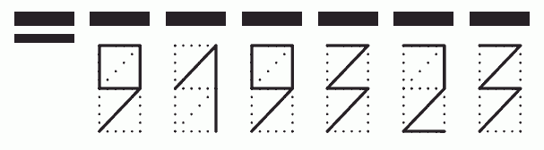 Пример заполнения индекса 919323