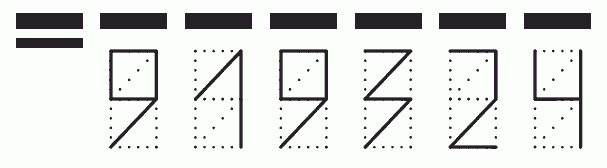 Пример заполнения индекса 919324