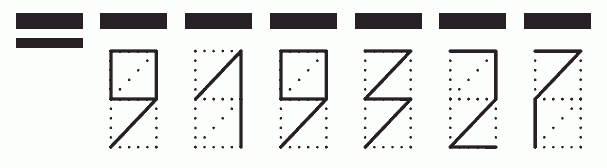 Пример заполнения индекса 919327