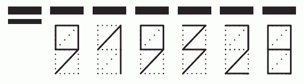 Пример заполнения индекса 919328