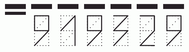 Пример заполнения индекса 919329