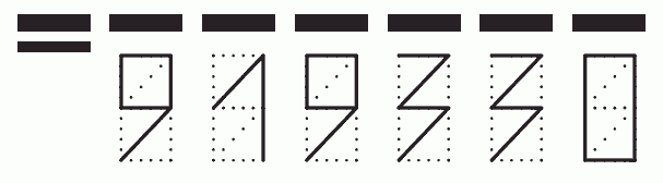 Пример заполнения индекса 919330