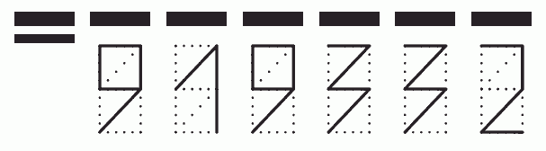 Пример заполнения индекса 919332