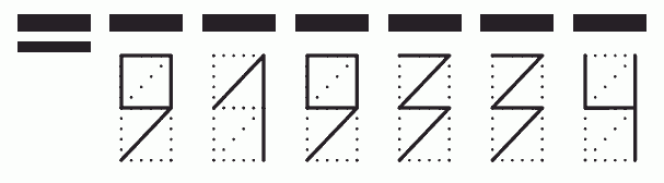 Пример заполнения индекса 919334