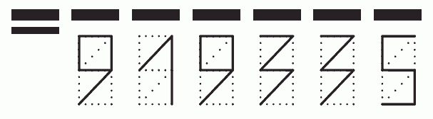 Пример заполнения индекса 919335