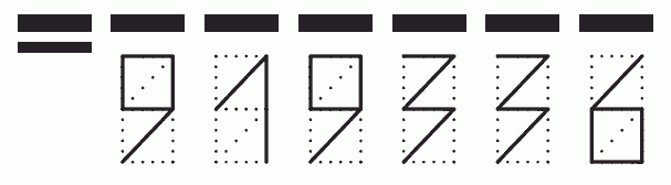 Пример заполнения индекса 919336