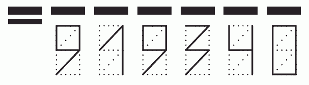 Пример заполнения индекса 919340