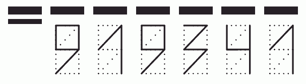 Пример заполнения индекса 919341