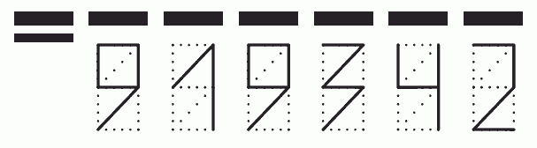 Пример заполнения индекса 919342