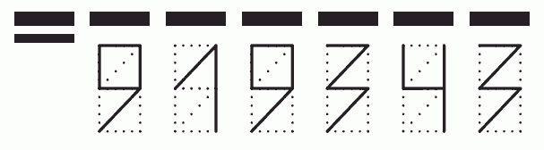 Пример заполнения индекса 919343