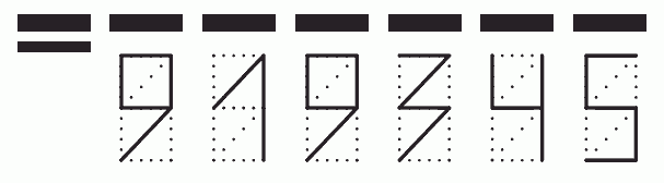 Пример заполнения индекса 919345