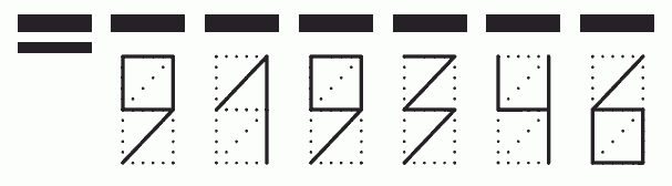 Пример заполнения индекса 919346