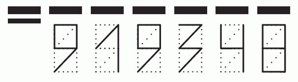 Пример заполнения индекса 919348