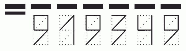 Пример заполнения индекса 919349