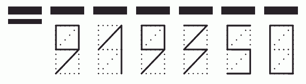 Пример заполнения индекса 919350