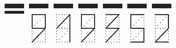 Пример заполнения индекса 919352