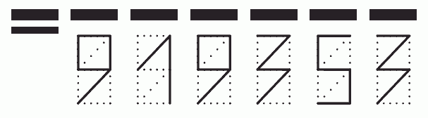 Пример заполнения индекса 919353