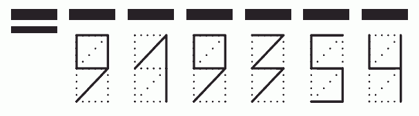 Пример заполнения индекса 919354