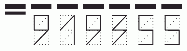 Пример заполнения индекса 919355