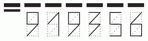 Пример заполнения индекса 919356