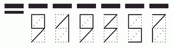 Пример заполнения индекса 919357