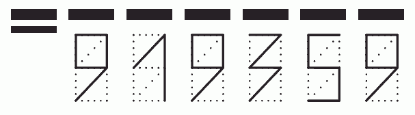 Пример заполнения индекса 919359