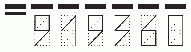 Пример заполнения индекса 919360