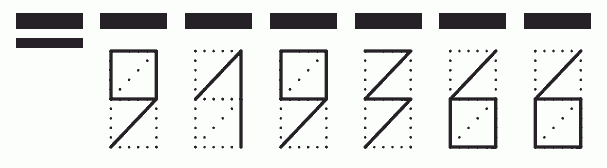 Пример заполнения индекса 919366