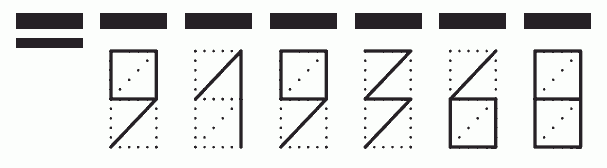 Пример заполнения индекса 919368