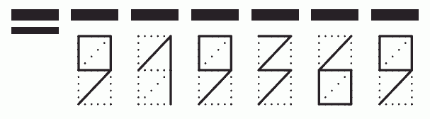 Пример заполнения индекса 919369