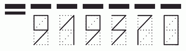 Пример заполнения индекса 919370