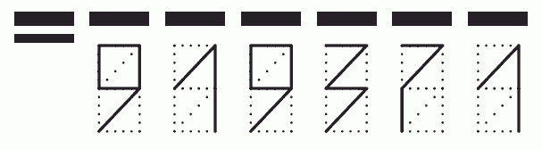 Пример заполнения индекса 919371