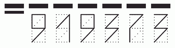 Пример заполнения индекса 919373