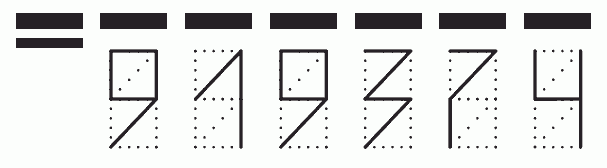 Пример заполнения индекса 919374