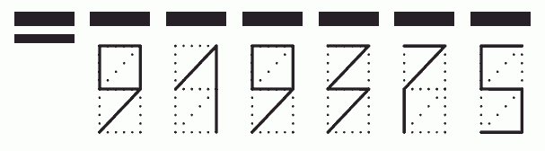 Пример заполнения индекса 919375