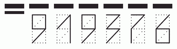 Пример заполнения индекса 919376