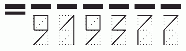 Пример заполнения индекса 919377