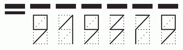 Пример заполнения индекса 919379