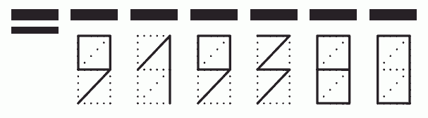 Пример заполнения индекса 919380