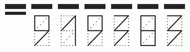 Пример заполнения индекса 919383