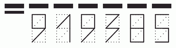 Пример заполнения индекса 919385