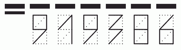 Пример заполнения индекса 919386