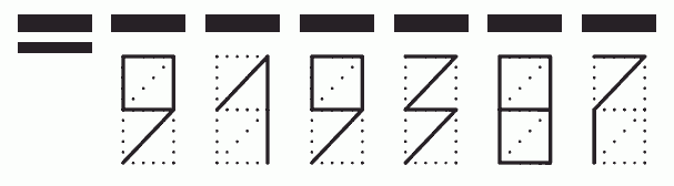 Пример заполнения индекса 919387