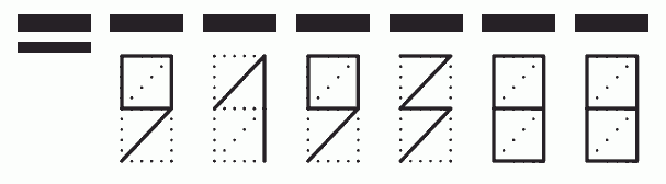 Пример заполнения индекса 919388