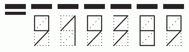 Пример заполнения индекса 919389