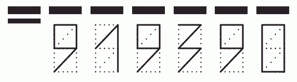 Пример заполнения индекса 919390